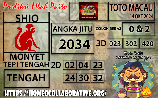 Prediksi Toto Macau 14 Okt 2024