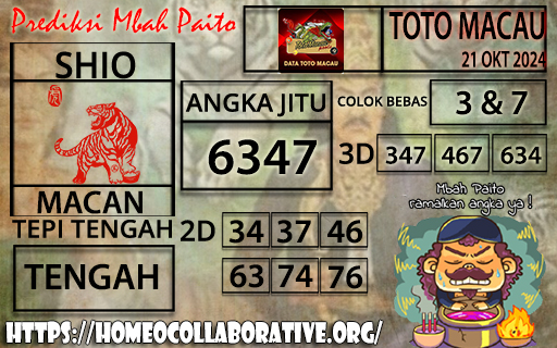 Prediksi Toto Macau 21 Oktober 2024