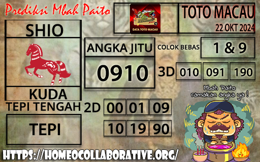 Prediksi Toto Macau 22 Oktober 2024