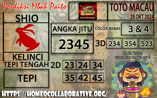 Prediksi Toto Macau 28 Oktober 2024