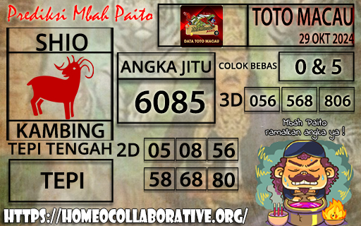 Prediksi Toto Macau 29 Oktober 2024