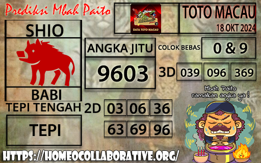 Prediksi Toto macau 18 Oktober 2024