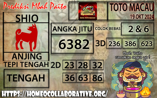 Prediksi Toto macau 19 Oktober 2024